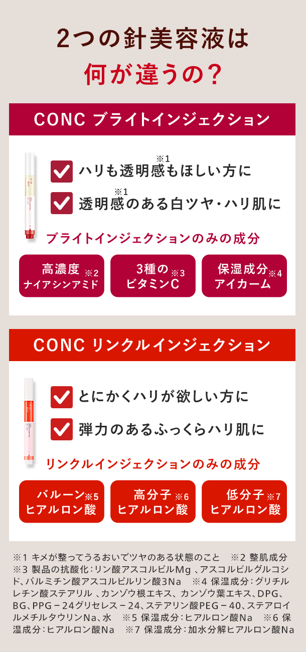 ブライトインジェクション リンクルインジェクションの違い