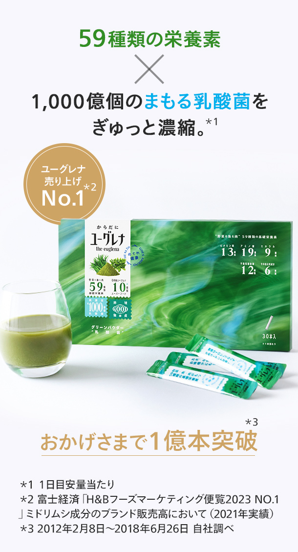 59種類の栄養素×1,000億個のまもる乳酸菌をぎゅっと濃縮