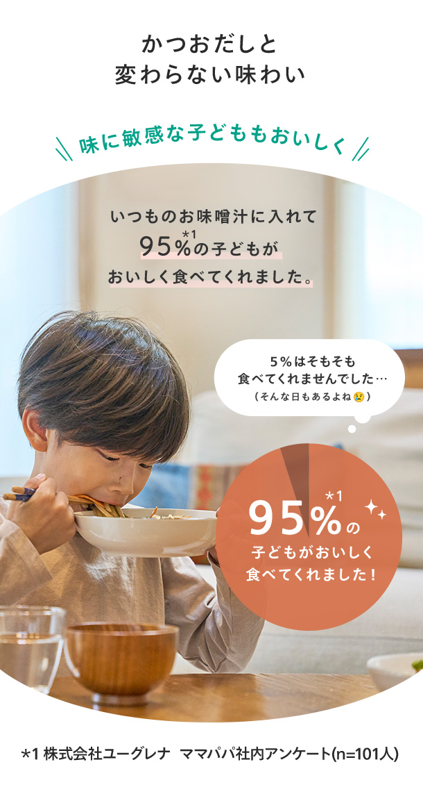 いつものお味噌汁に入れても95%の子どもがおいしく食べてくれました
