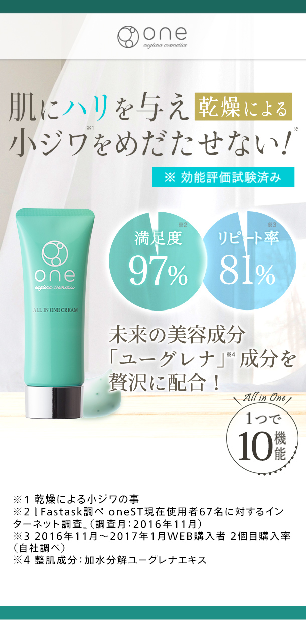 肌にハリを与え乾燥による小ジワを目立たせない