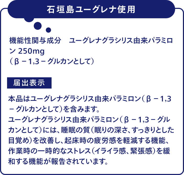 機能性関与成分　ユーグレナグラシリス由来パラミロン 250mg（β－１，３－グルカンとして）