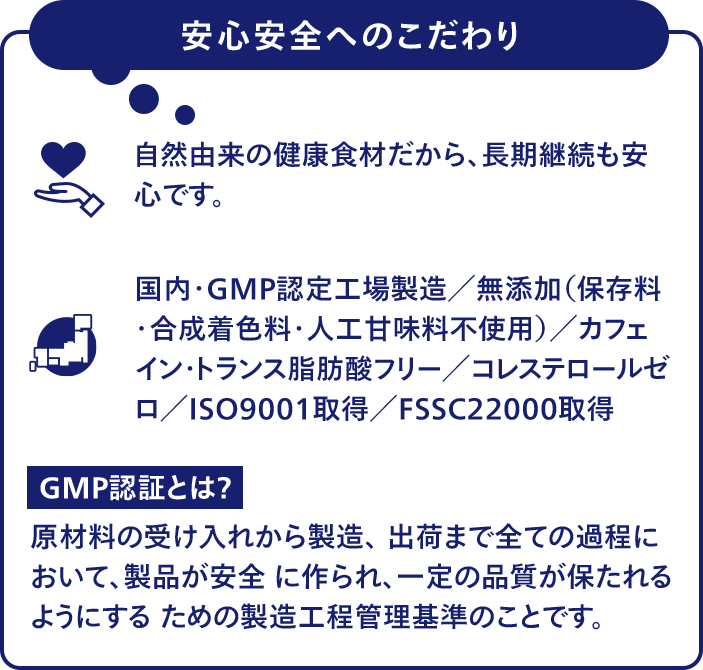 安心安全へのこだわり 自然由来の健康食材だから長期継続も安心です