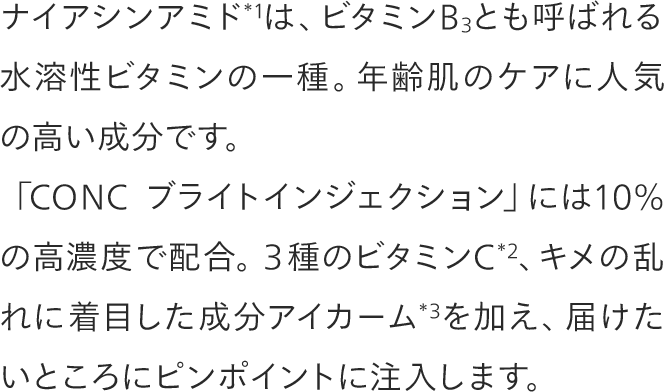 ナイアシンアミド*1は、ビタミンB3とも呼ばれる水溶性ビタミンの一種。年齢肌のケアに人気の高い成分です。「CONC ブライトインジェクション」には10%の高濃度で配合。３種のビタミンC*2、キメの乱れに着目した成分アイカーム*3を加え、届けたいところにピンポイントに注入します。