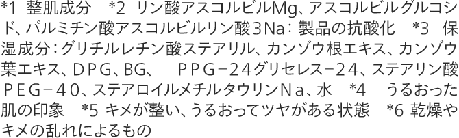 *1 整肌成分　*2 リン酸アスコルビルMg、アスコルビルグルコシド、パルミチン酸アスコルビルリン酸3Na：製品の抗酸化　*3 保湿成分：グリチルレチン酸ステアリル、カンゾウ根エキス、カンゾウ葉エキス、ＤＰＧ、BG、 ＰＰＧ－２４グリセレス－２４、ステアリン酸ＰＥＧ－４０、ステアロイルメチルタウリンＮａ、水　*4 うるおった肌の印象　*5 キメが整い、うるおってツヤがある状態　*6 乾燥やキメの乱れによるもの