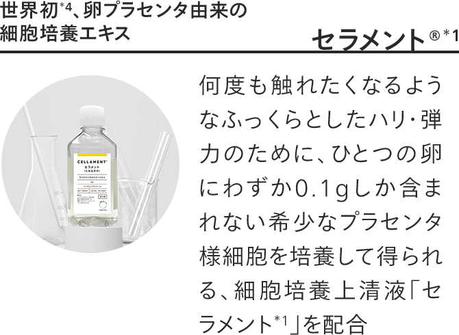 世界初*4、卵プラセンタ由来の細胞培養エキスセラメント*1