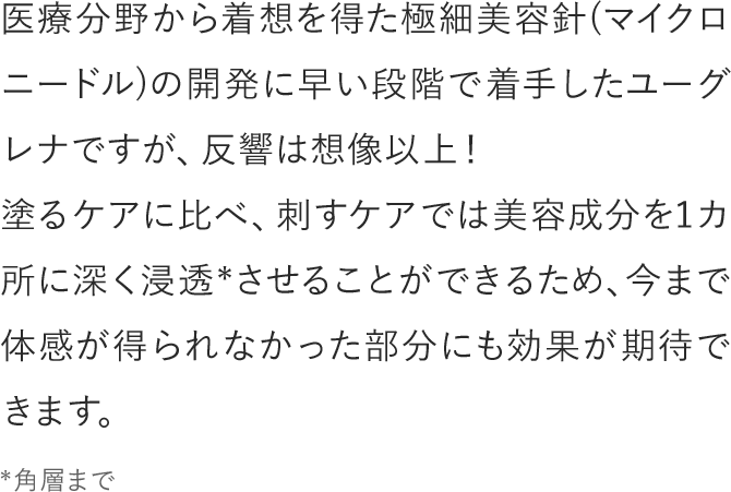医療分野から着想を得た極細美容針(マイクロニードル)の開発に早い段階で着手したユーグレナですが、反響は想像以上！塗るケアに比べ、刺すケアでは美容成分を1カ所に深く浸透*させることができるため、今まで体感が得られなかった部分にも効果が期待できます。*角層まで