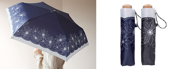 晴雨兼用折り畳み傘