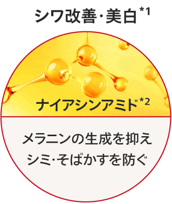 シワ改善・美白