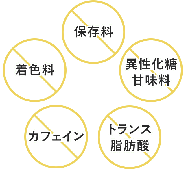 安心・安全のフリー設計