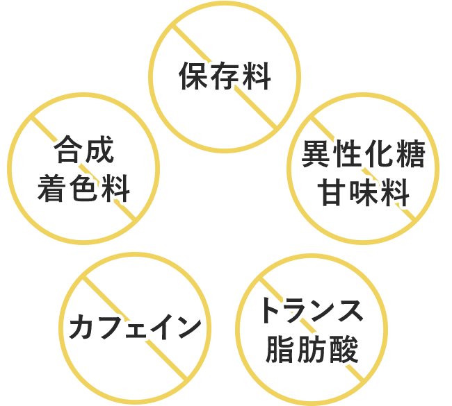 安心・安全のフリー設計