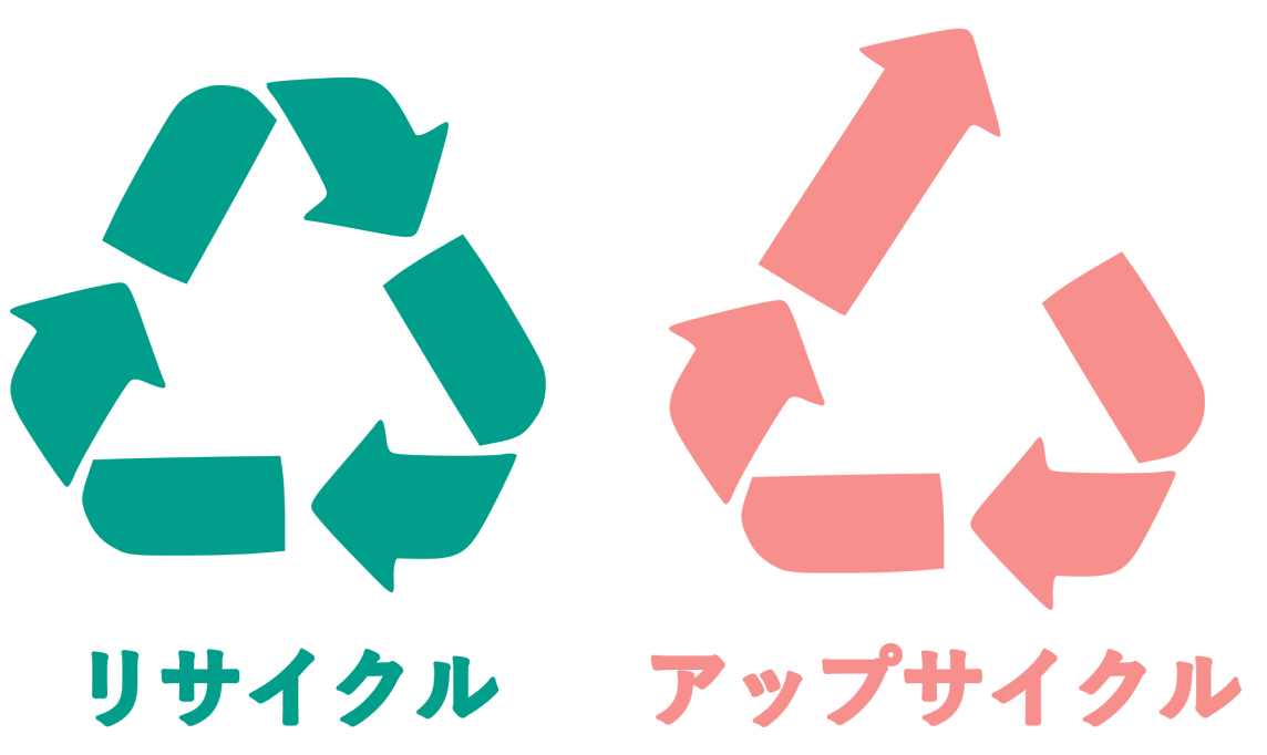 アップサイクルとリサイクルとの違い