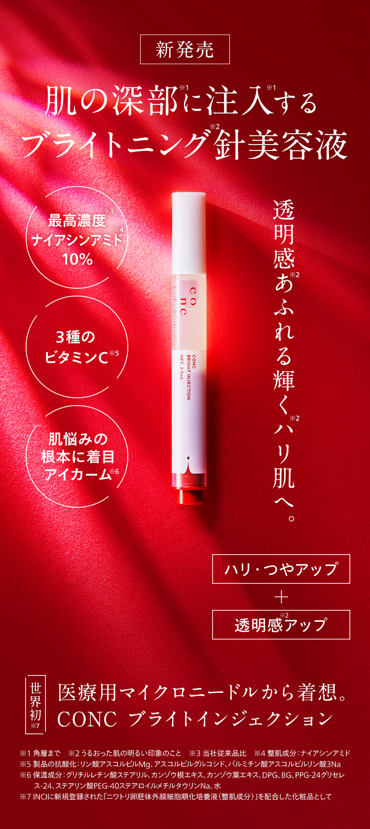 医療用マイクロニードルから着想。目元・口元だけじゃない、気になるほうれい線周り・眉間にも。