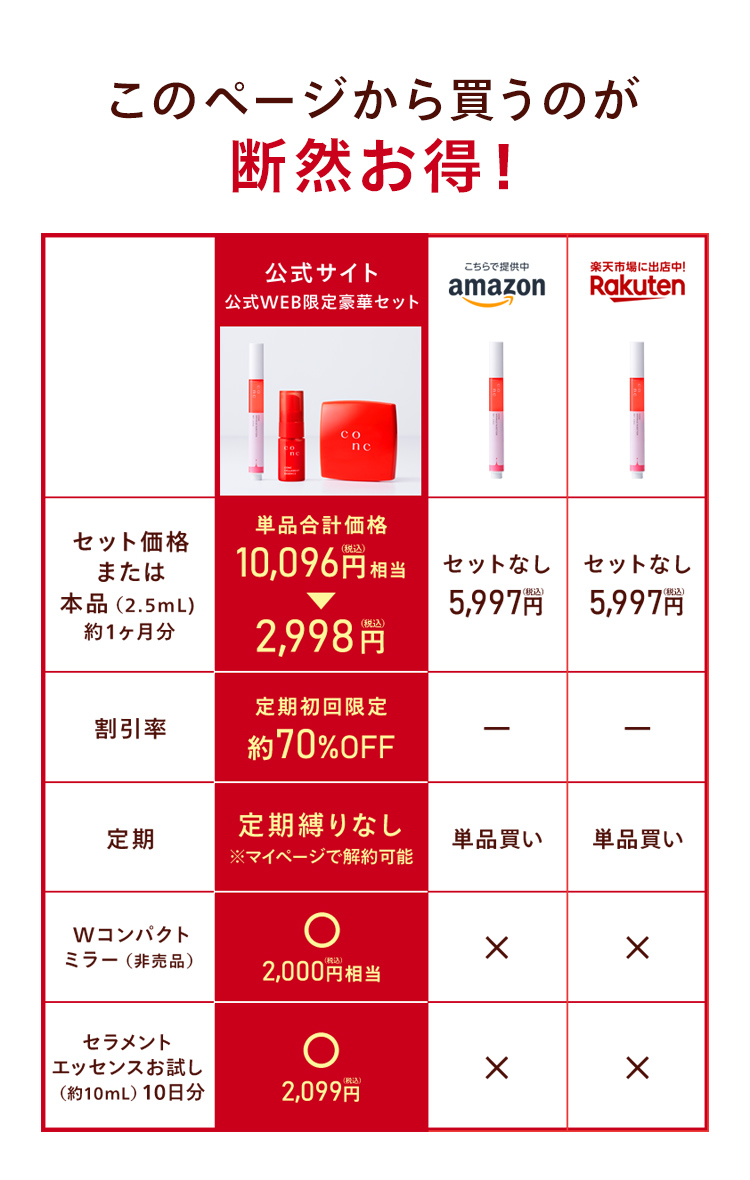 このページから買うのが一番お得