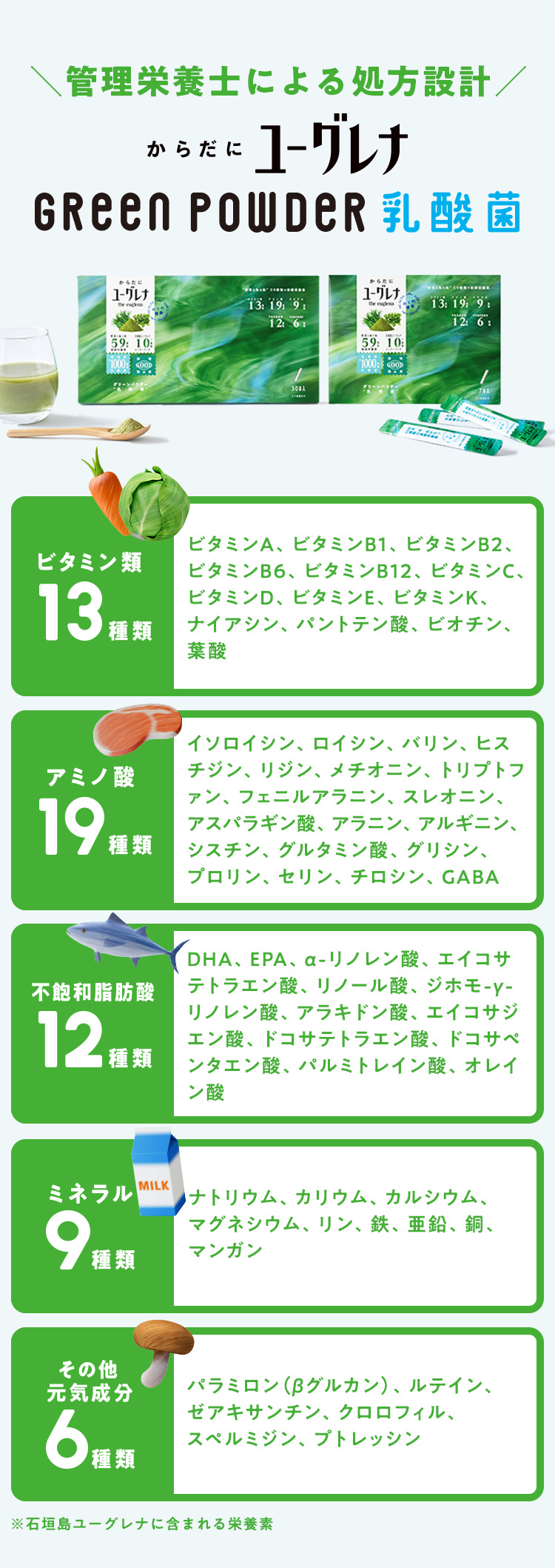 管理栄養士による処方設計体 からだにユーグレナGreen Powder 乳酸菌