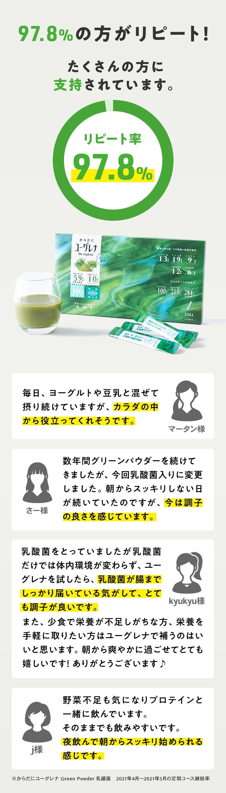 ユーグレナ公式通販 からだにユーグレナ Green Powder 乳酸菌 | ユーグレナ・オンラインショップ