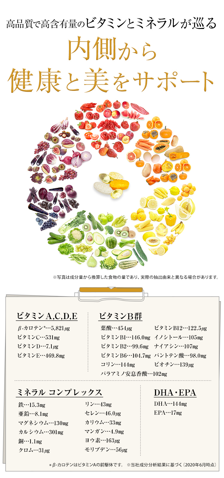 高品質で高含有量のビタミンとミネラルが巡る 内側から健康と美をサポート