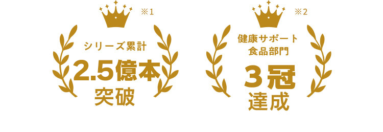 【シリーズ累計　1億本突破 ※1】【健康サポート食品部門　3冠達成 ※2】