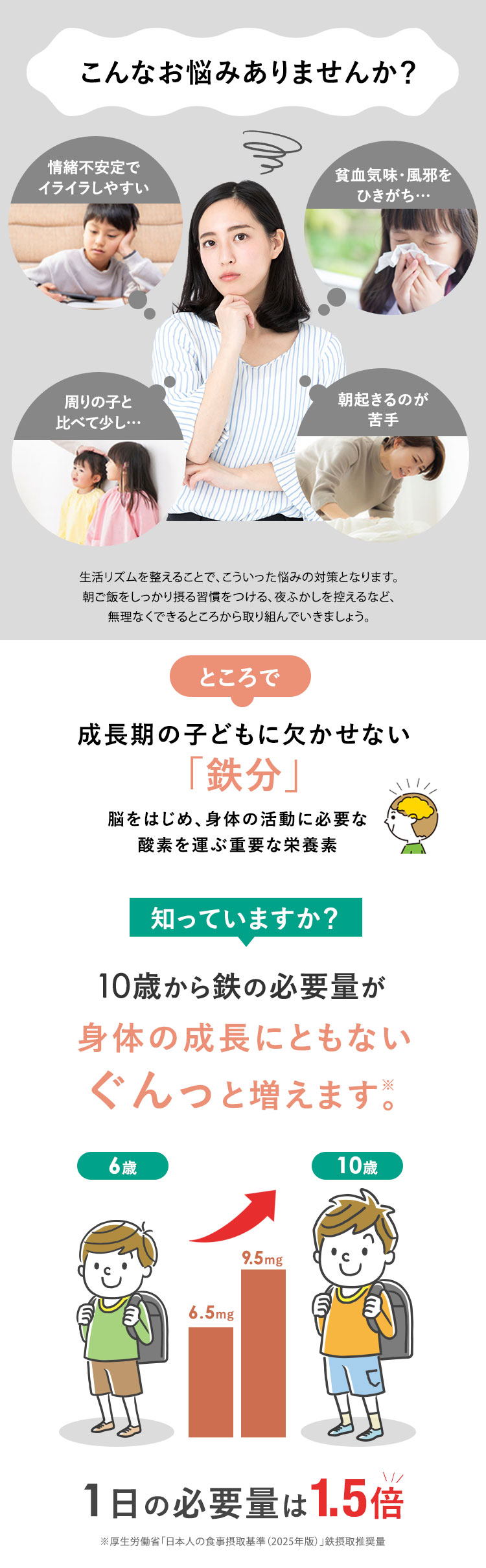 1～6歳の成長期に子どもの脳は大人の約90％まで成長すると言われています。