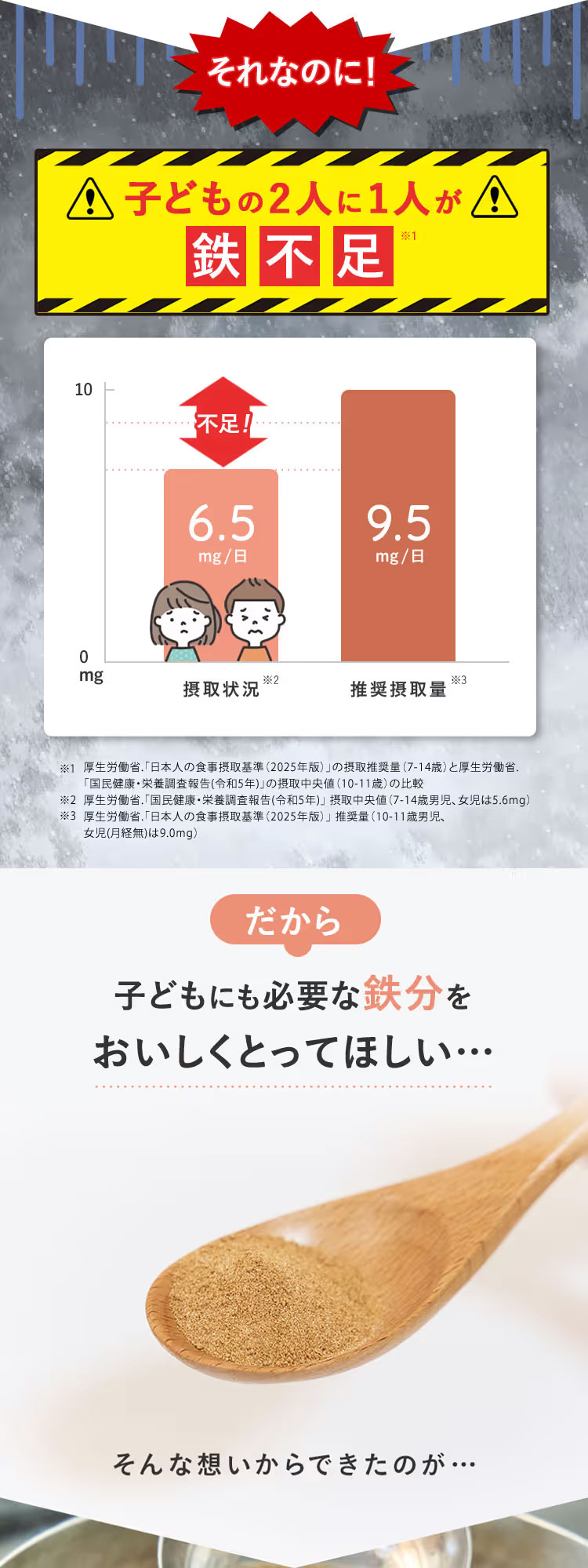 鉄は、身体や脳の活動に必要な酸素を運ぶ栄養素