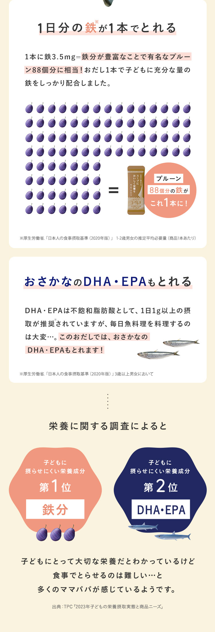 1日分の鉄分が1本でとれる